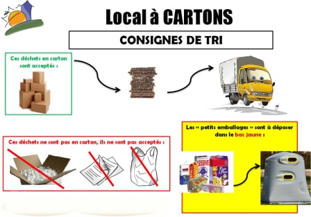 LocalCartons